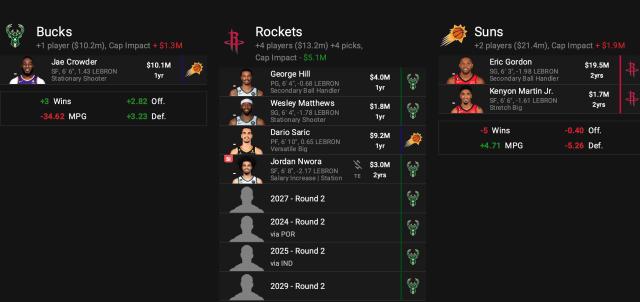 九游体育app-阳箭鹿三方交易迟迟无进展 随队记者给出最新方案